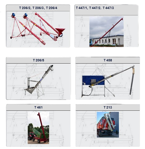 Šnekové dopravníky moderných farmárov